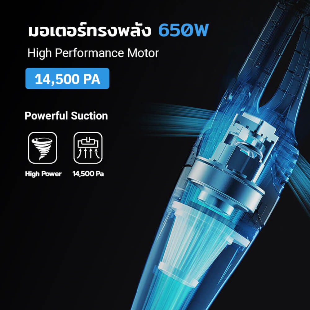 เครื่องดูดฝุ่นแบบด้าม GMAX VC-201